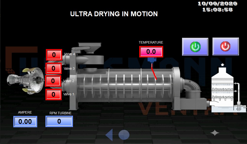 HMI Ultra Drying