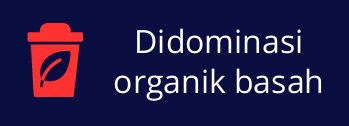 Organik basah